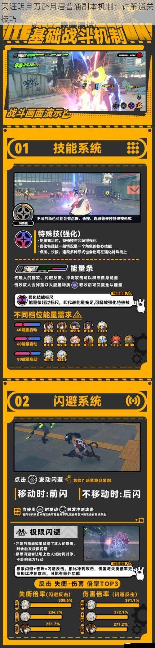 战斗机制