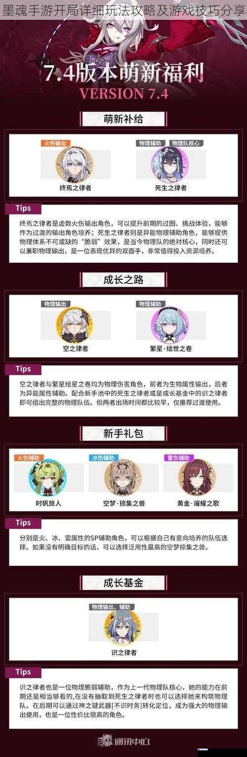 角色选择与培养