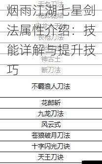 剑法基础属性