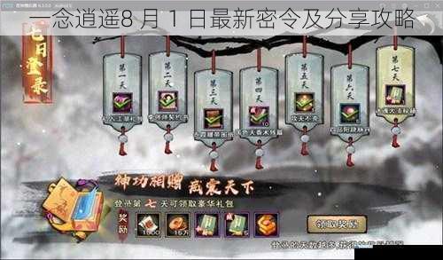 密令获取渠道