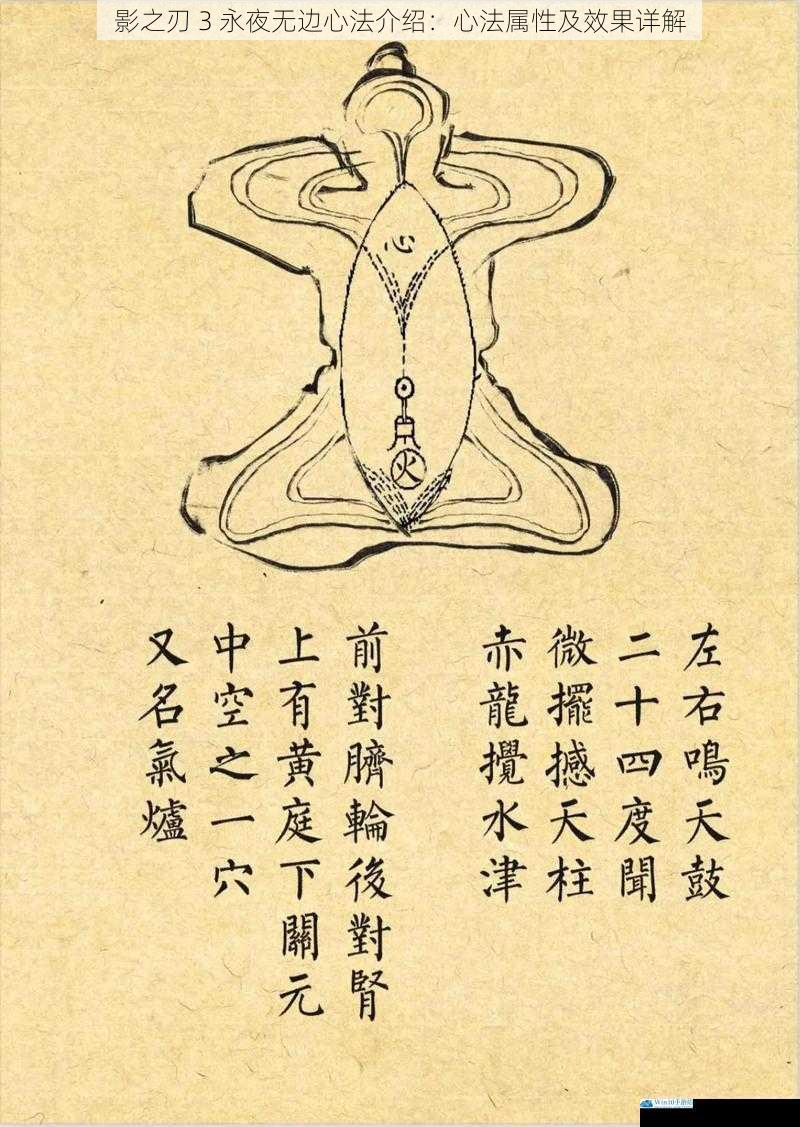 心法属性