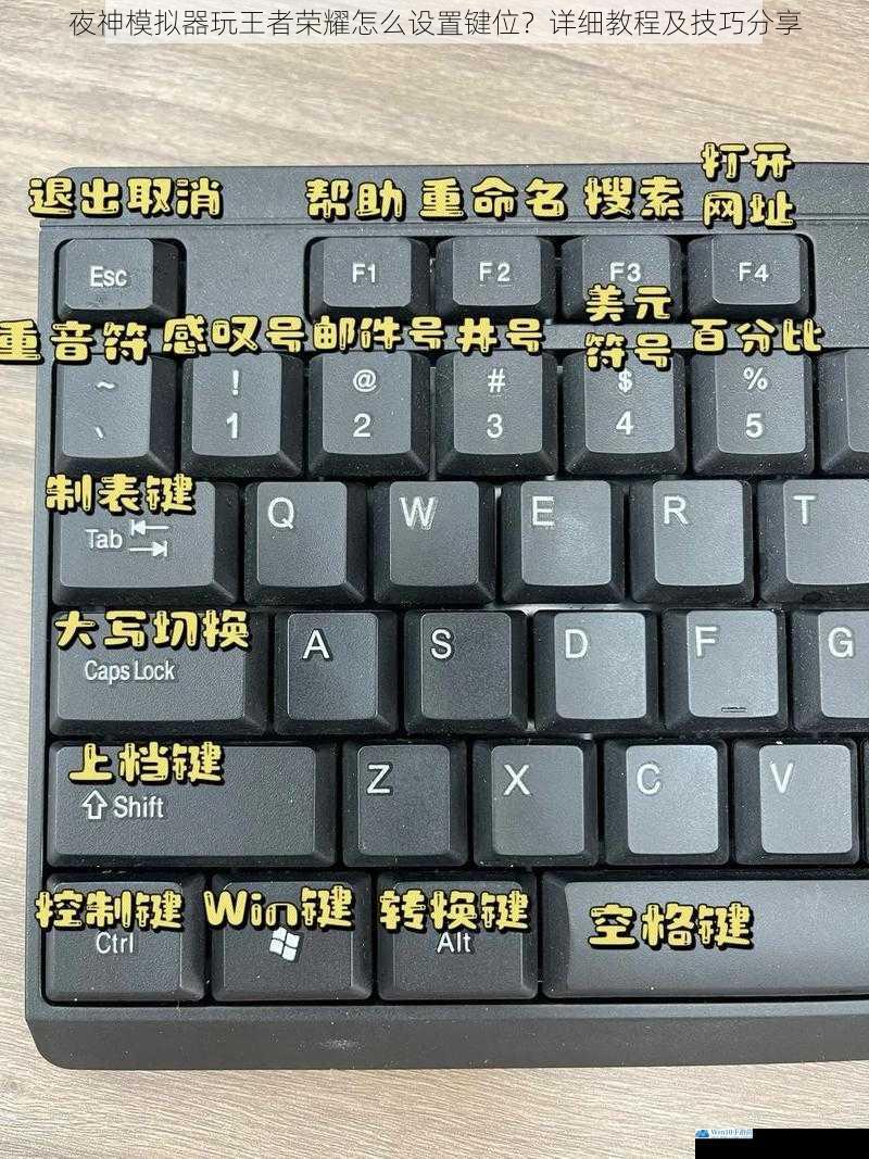 基础操作键位设置