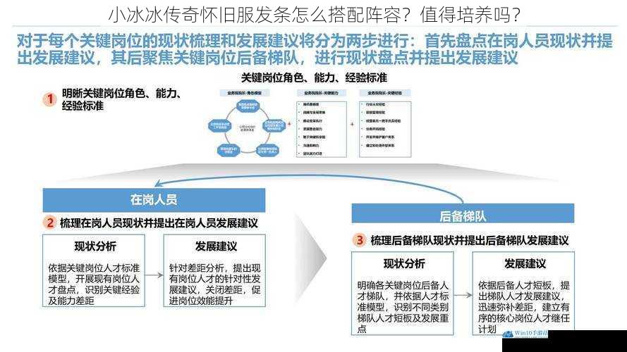 技能机制与特点