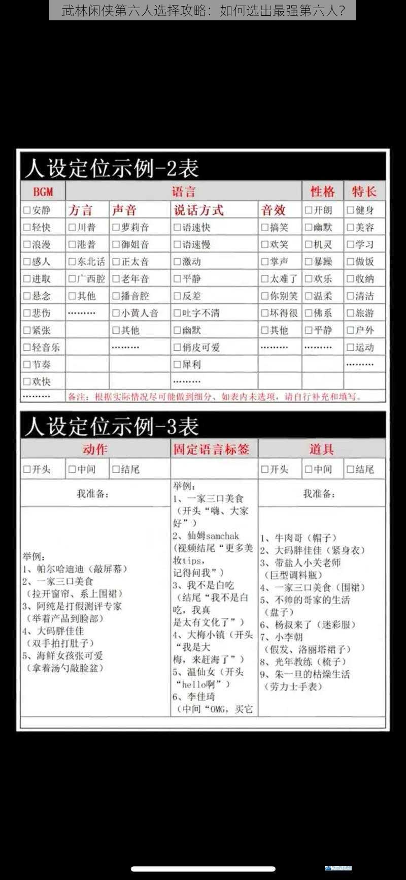 角色定位与技能搭配