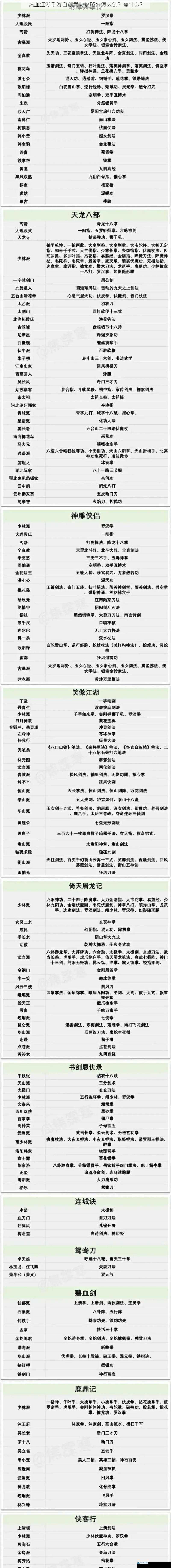 武功名称与风格