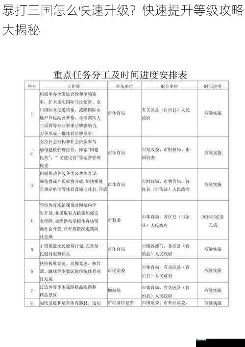 合理安排任务