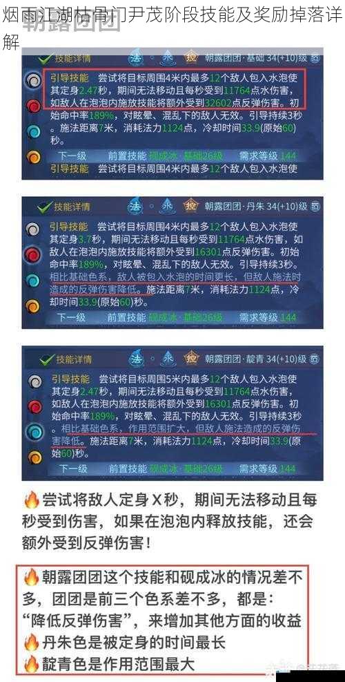 技能详解