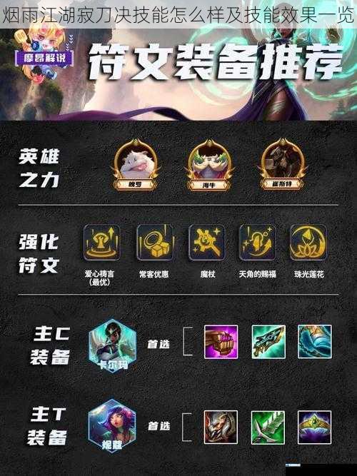 技能伤害与输出