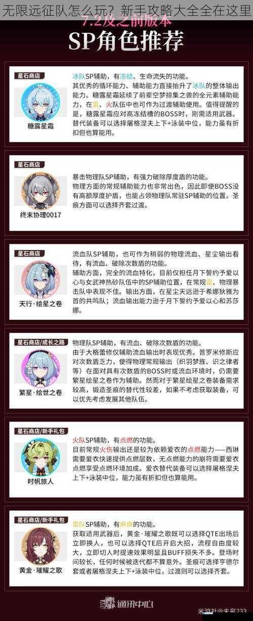 角色选择与培养