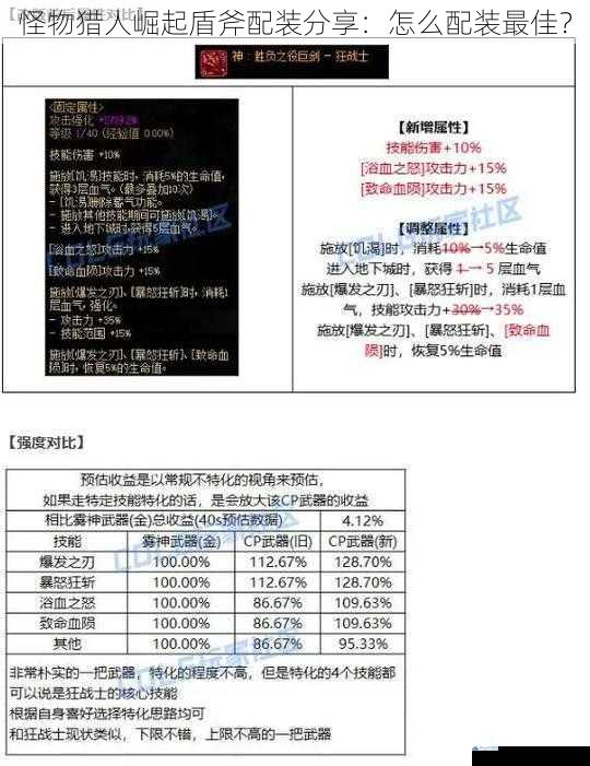 武器选择