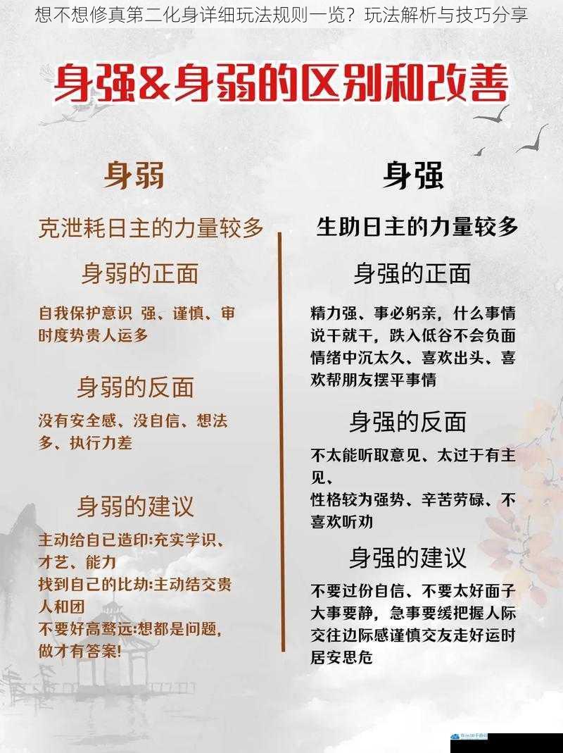 化身属性与成长