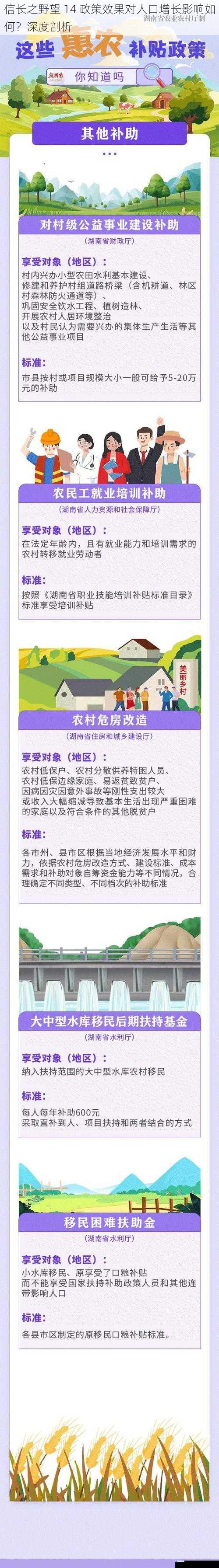 农业政策与人口增长