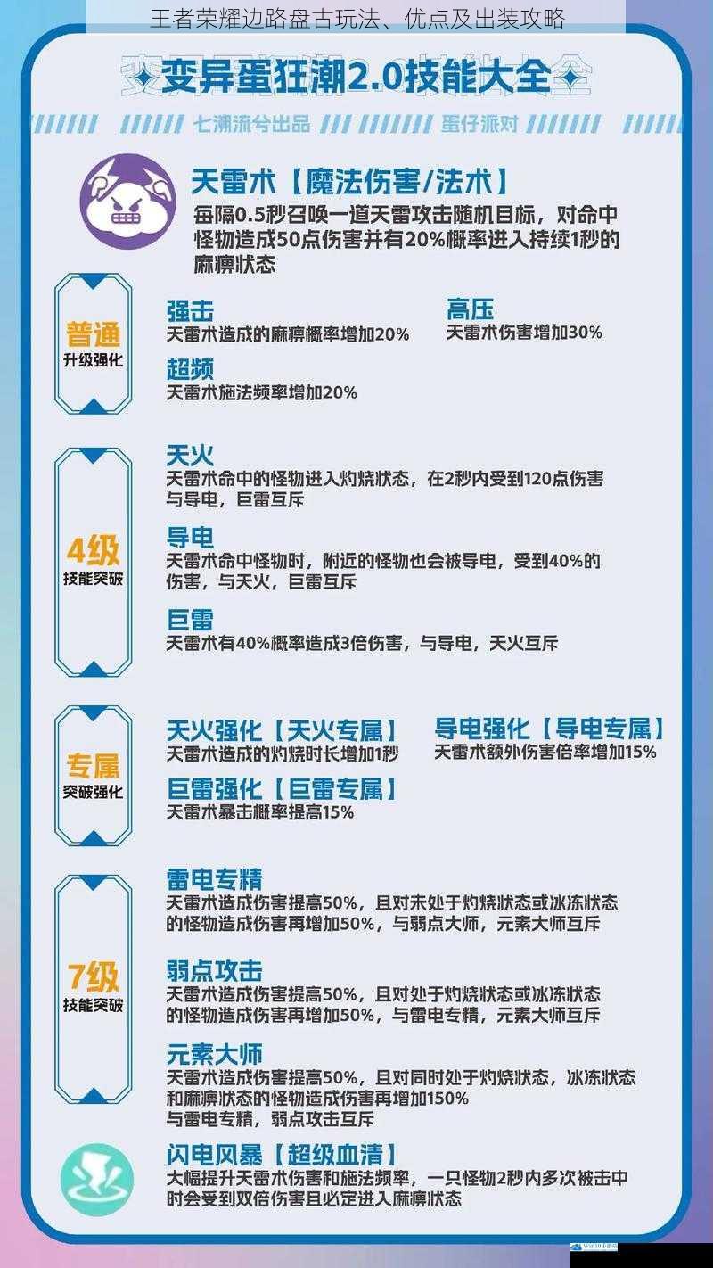 技能机制与玩法