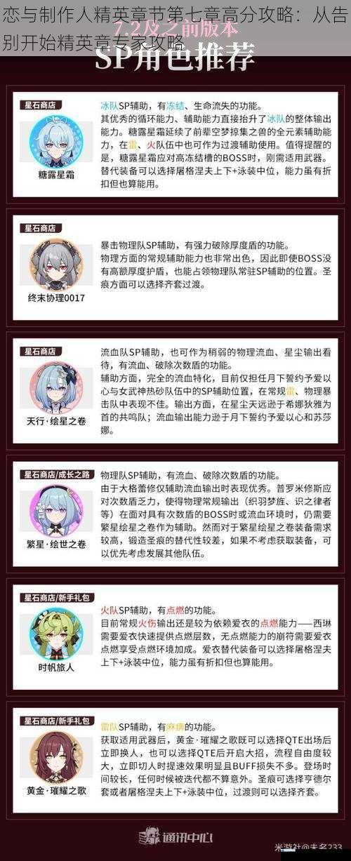 角色搭配与培养