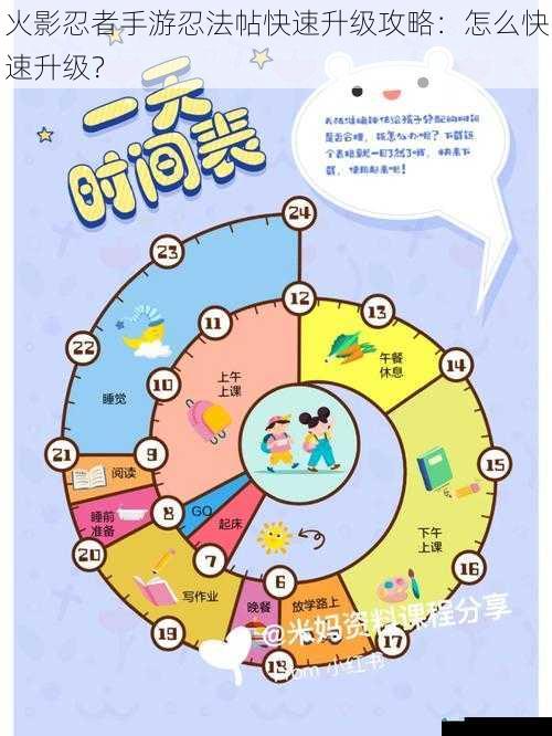 合理安排任务时间