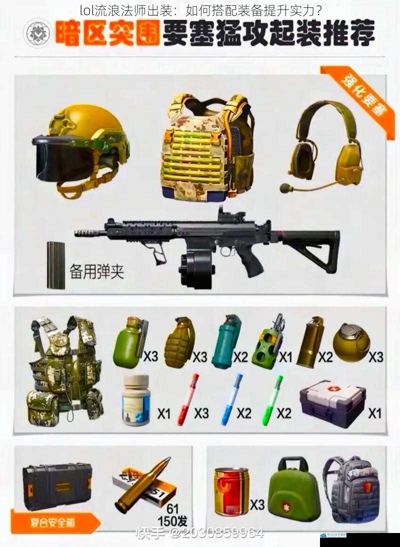 核心装备选择