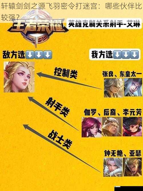 输出能力