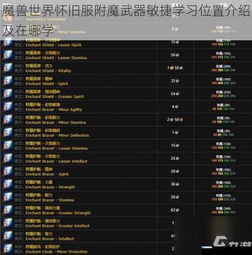 主城附魔师处学习