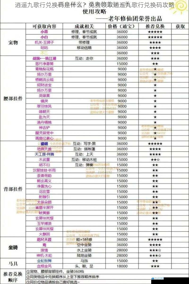 兑换码的定义及作用