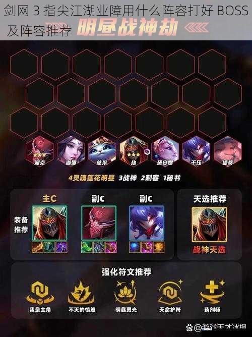 输出型阵容