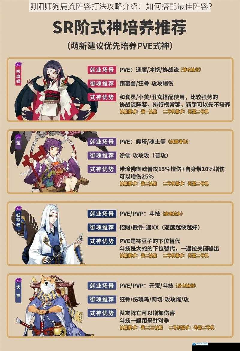 式神选择