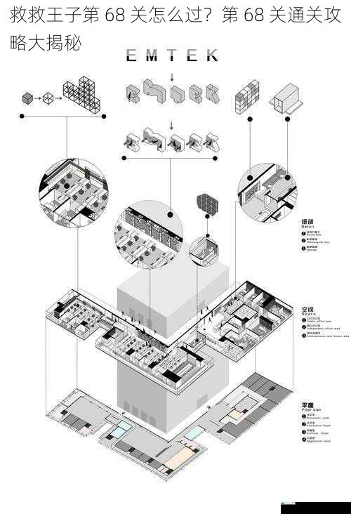 关卡布局与元素分析