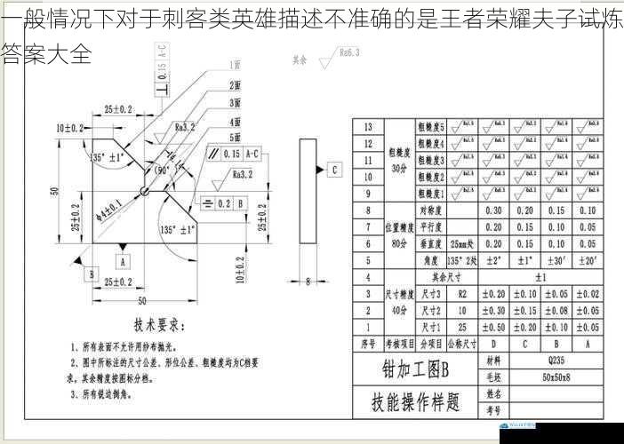 技能伤害机制理解偏差