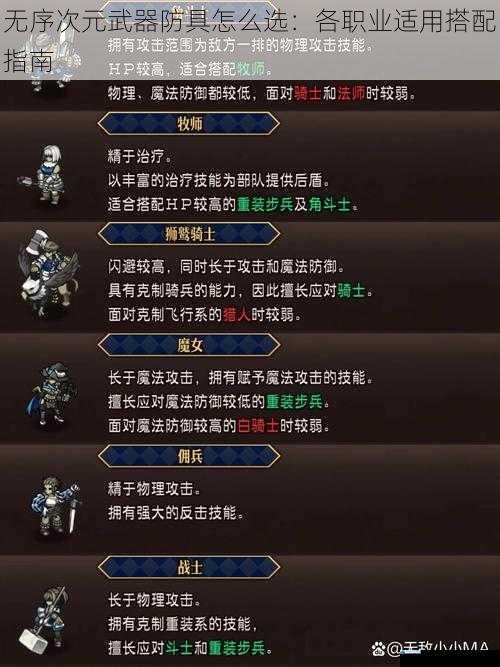 职业特性与武器选择