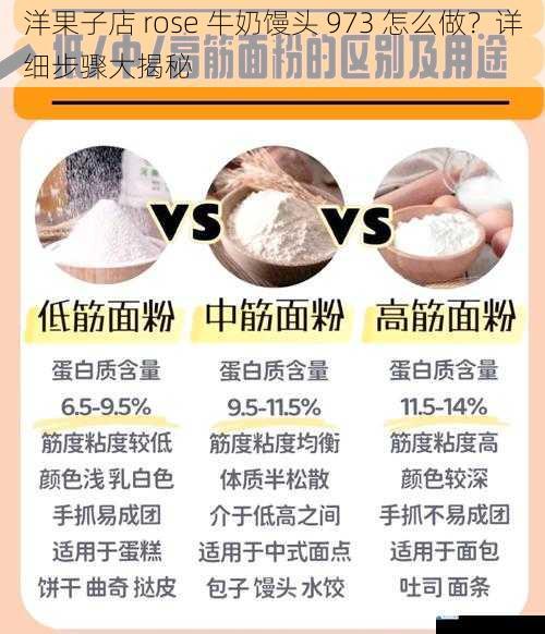 面粉的选择与处理