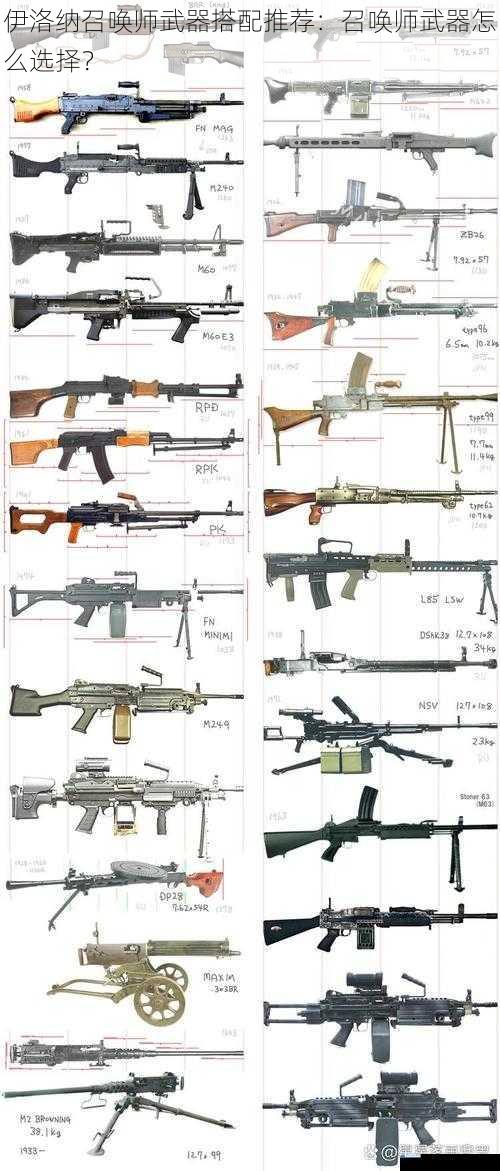 武器类型