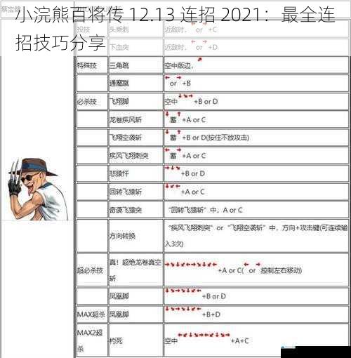 角色技能搭配连招
