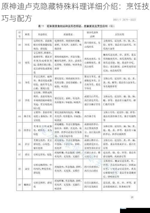 食材选择与搭配