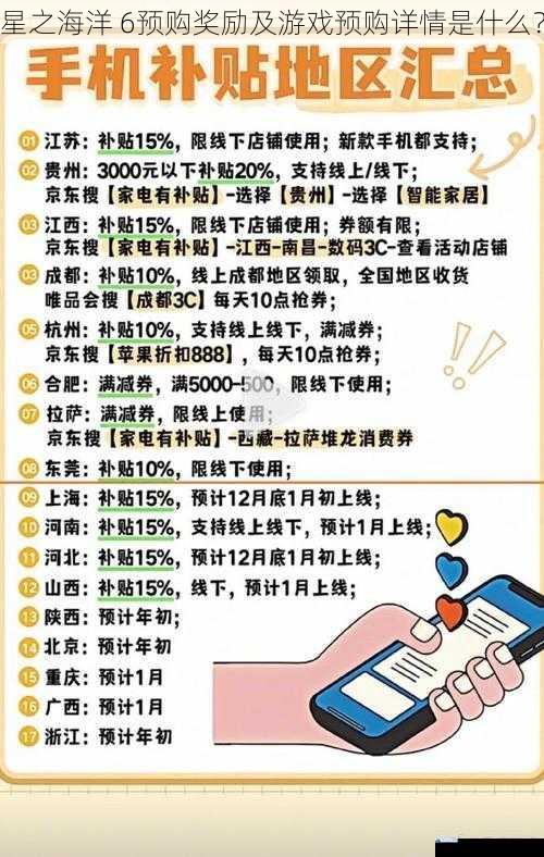 预购版本选择