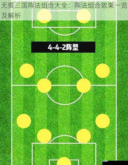 阵法组合的基本原理