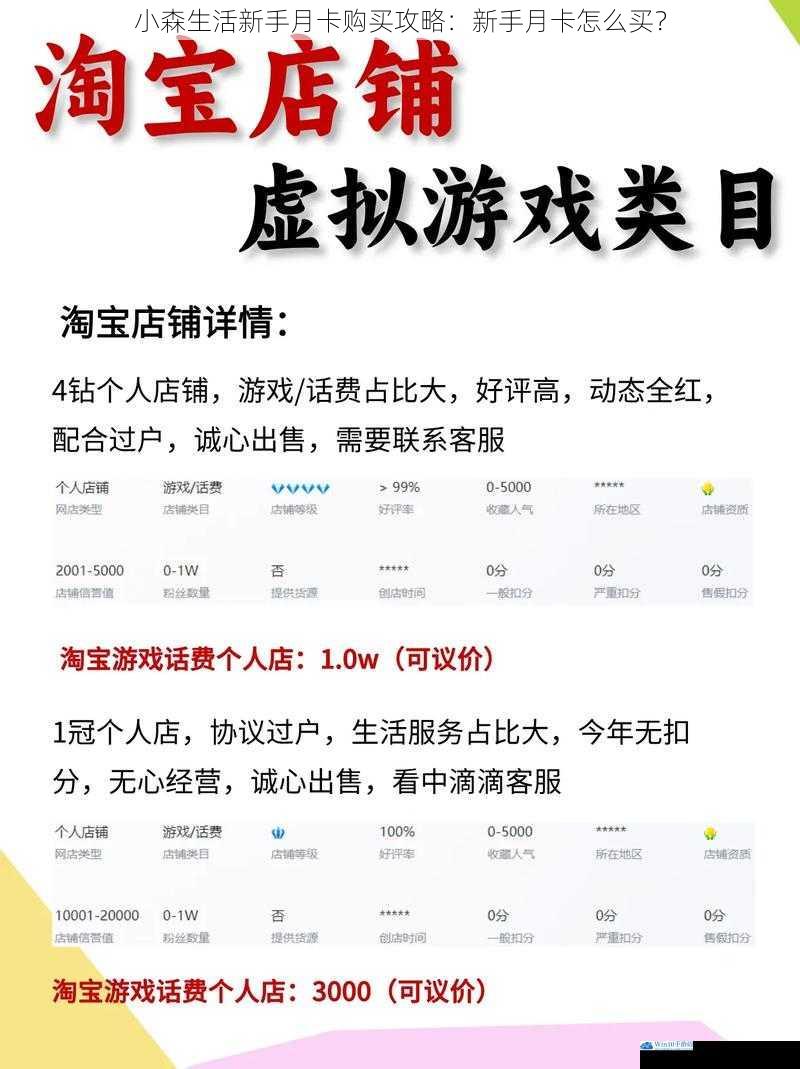 游戏内购买渠道