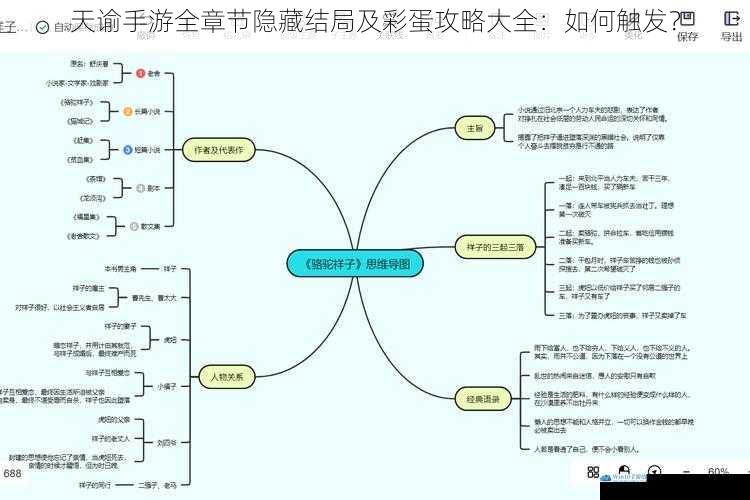 角色选择与剧情发展