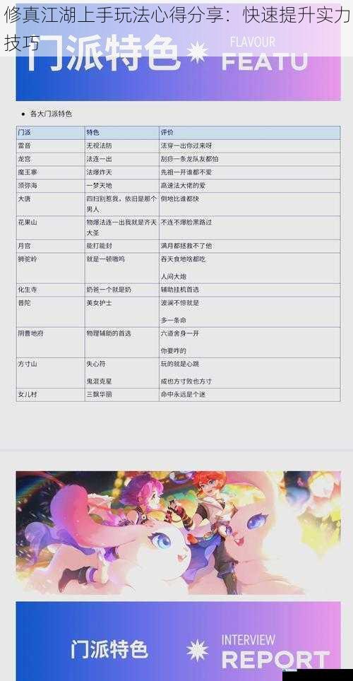选择适合的门派
