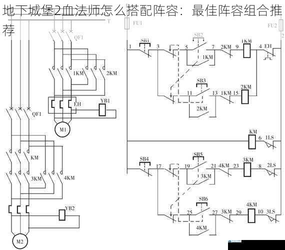 输出与控制搭配