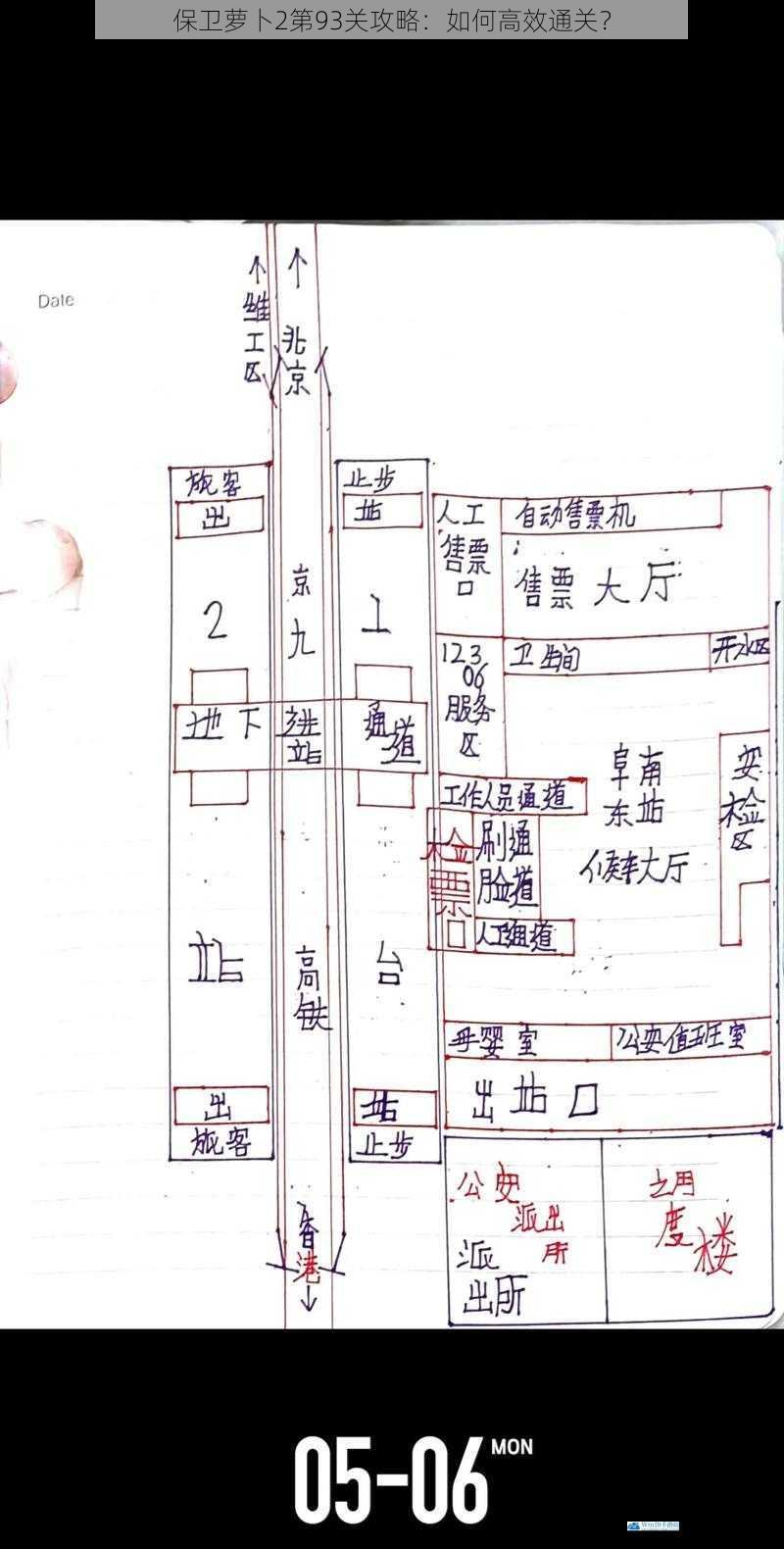 布局规划