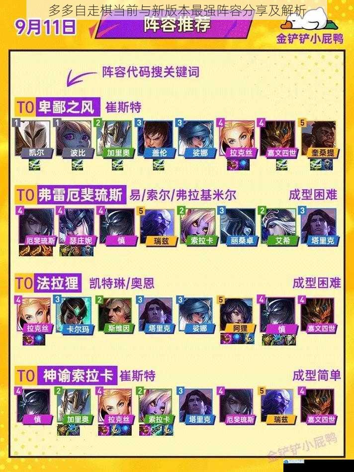 阵容搭配思路