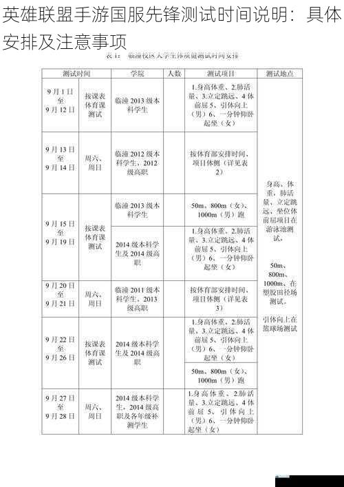 测试时间安排