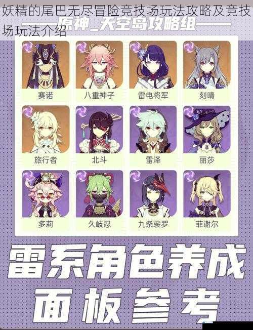 角色选择与搭配