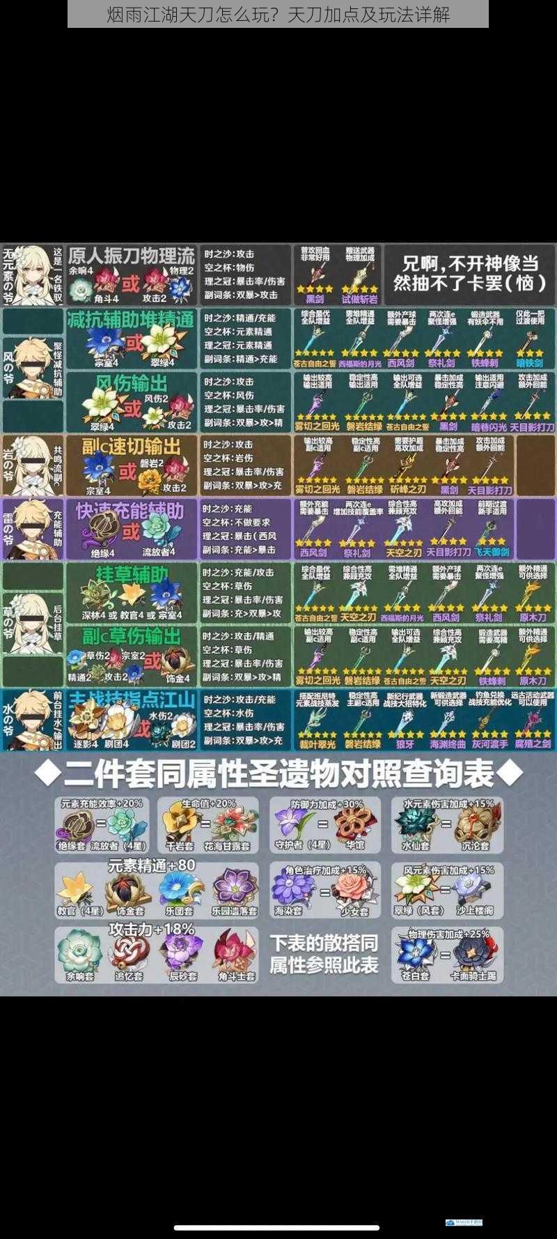 武器选择