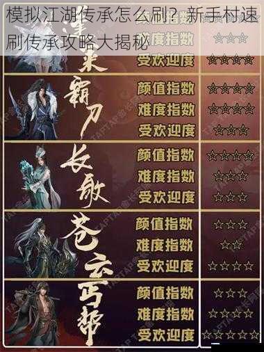 选择合适的门派