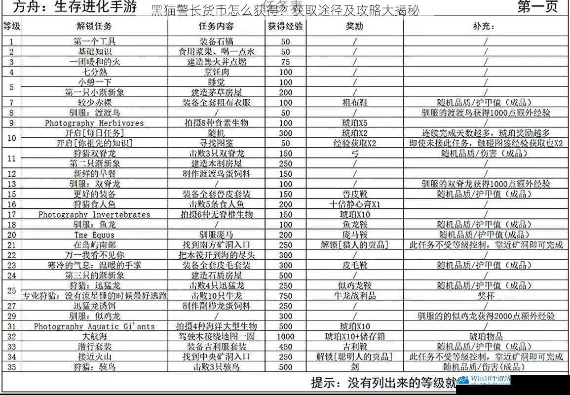 游戏内任务奖励
