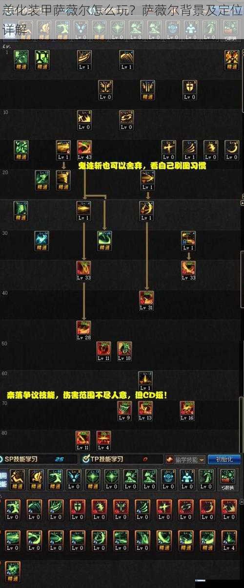 技能与玩法
