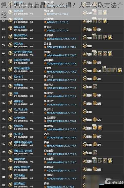 主线任务奖励