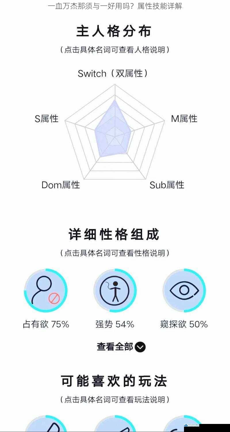 基础属性分析