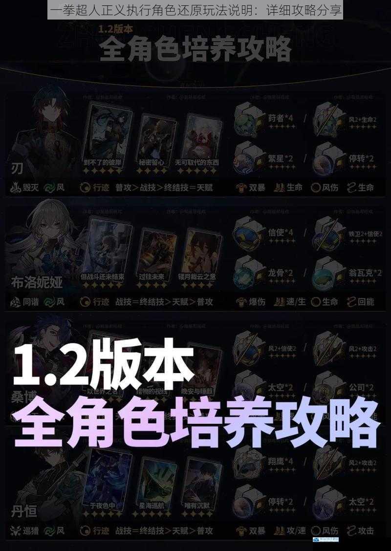 角色选择与培养