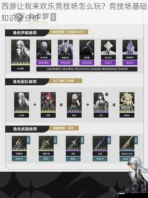 角色选择与搭配